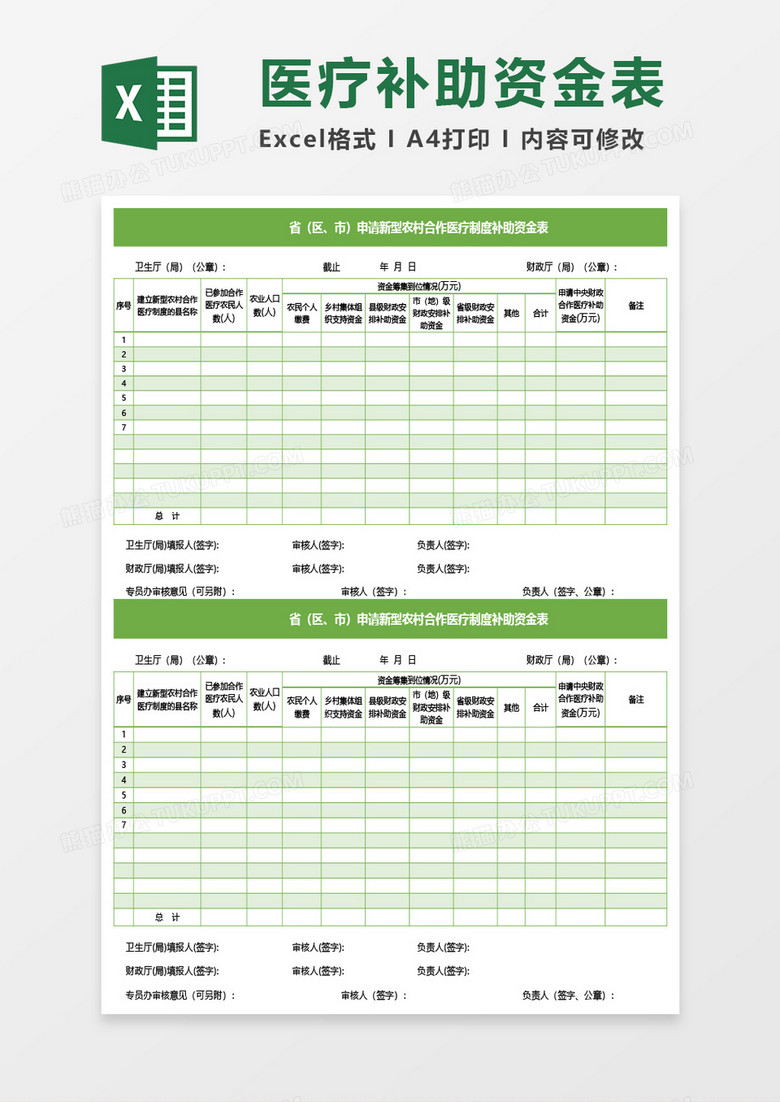 申请新型农村合作医疗制度补助资金表Excel模板