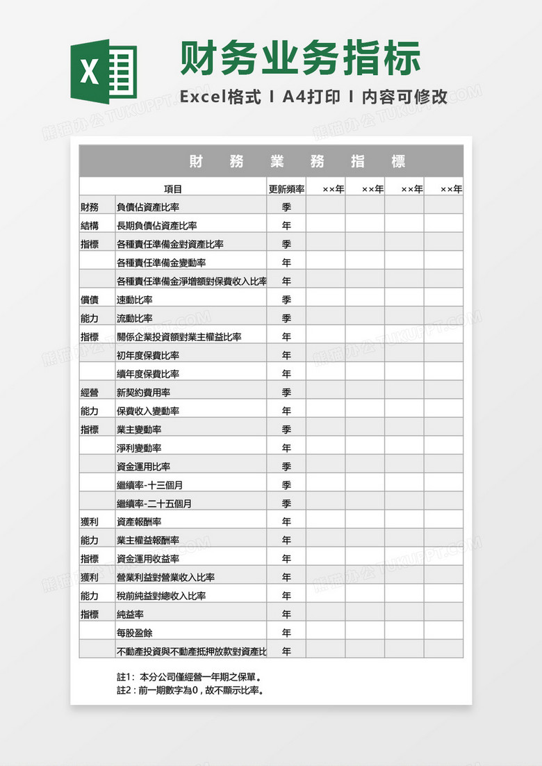 财务业务指标表Excel模板