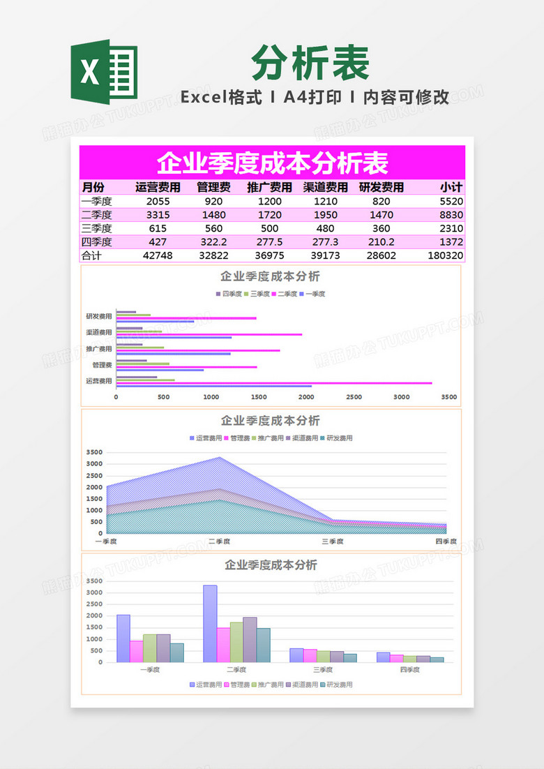 粉色简约企业季度成本分析表excel模版