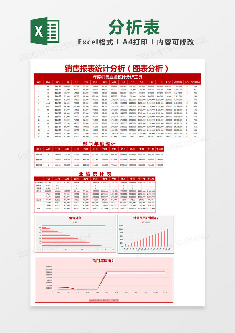 红色简约销售报表统计分析表excel模版