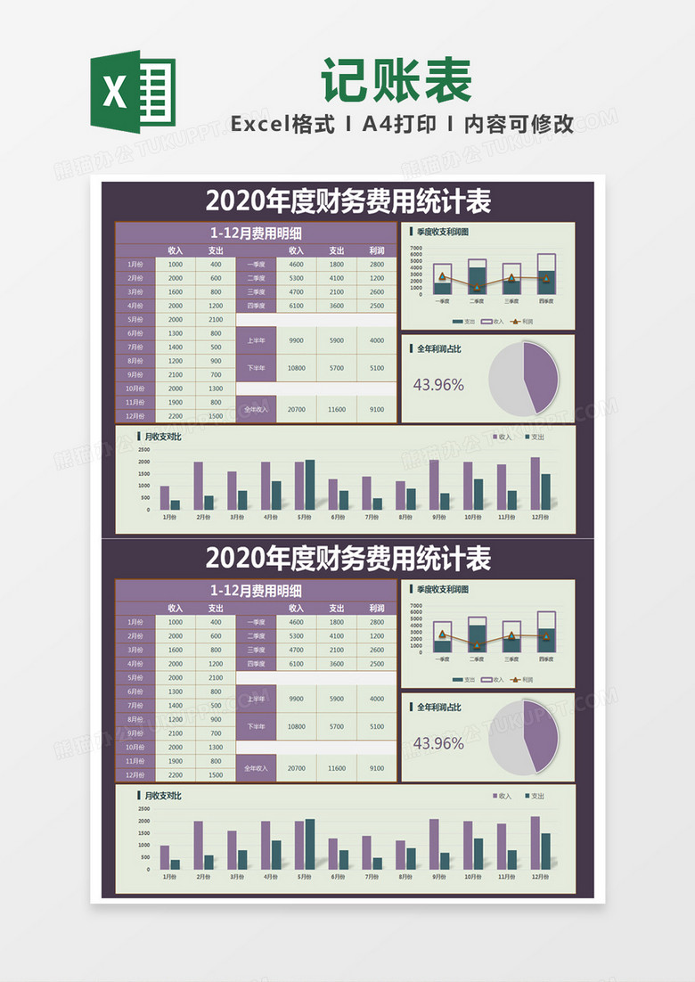 紫色简约2020年度财务费用统计表excel模版
