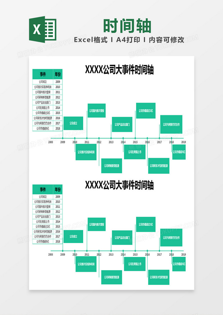 绿色简约公司大事件时间轴excel模版