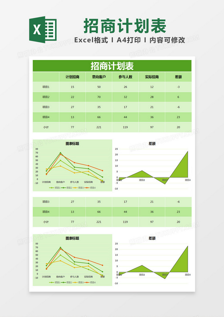 绿色简约招商计划表excel模版 