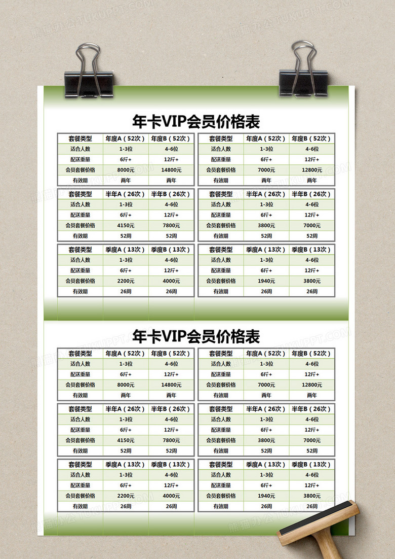 绿色简约年卡vip会员价格表excel模版