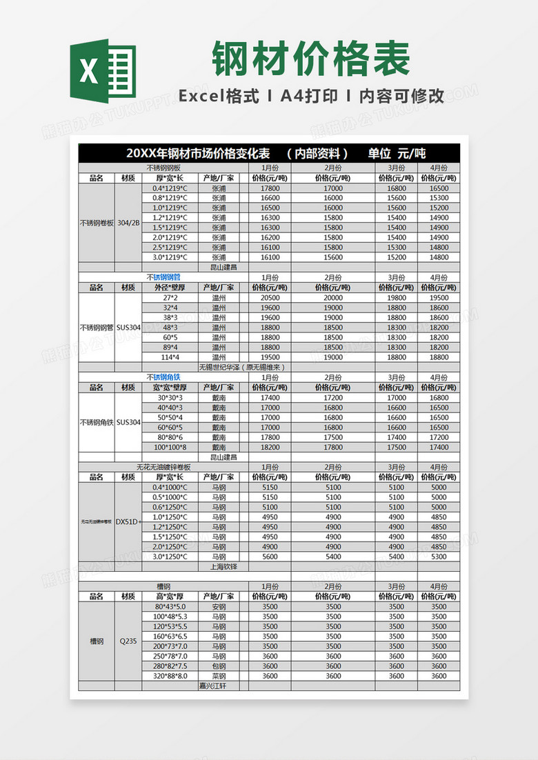 黑色简约 20XX年钢材市场价格变化表excel模版