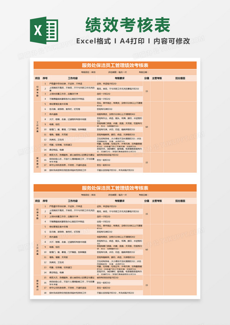 橙色简约服务处保洁员工管理绩效考核表excel模版