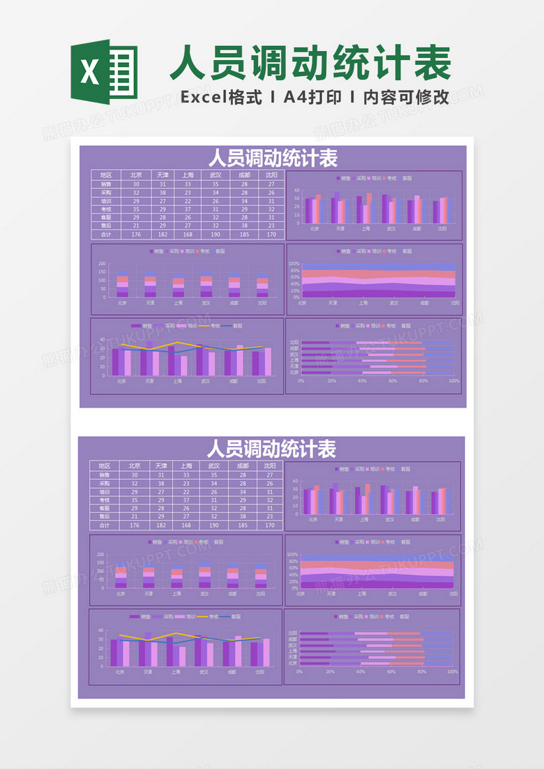 紫色简约人员调动统计表excel模版