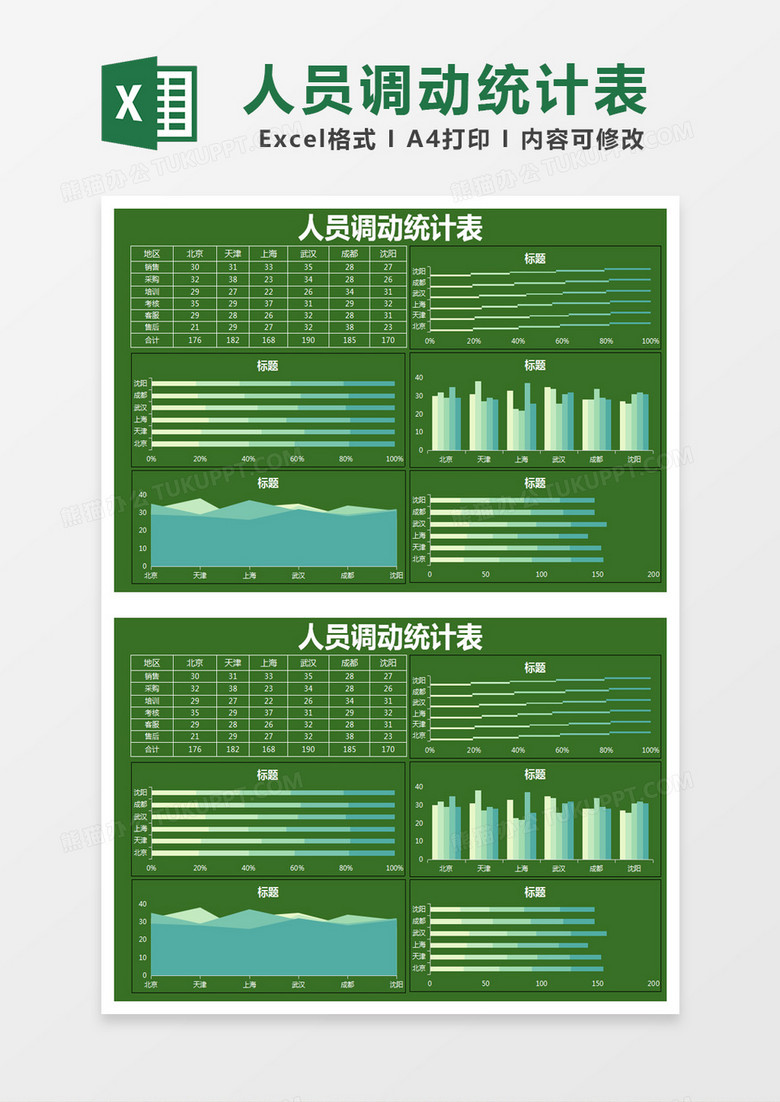 绿色简约人员调动统计表excel模版