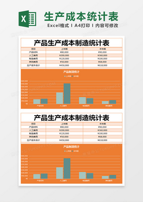 橙色简约产品生产成本制造统计表excel模版