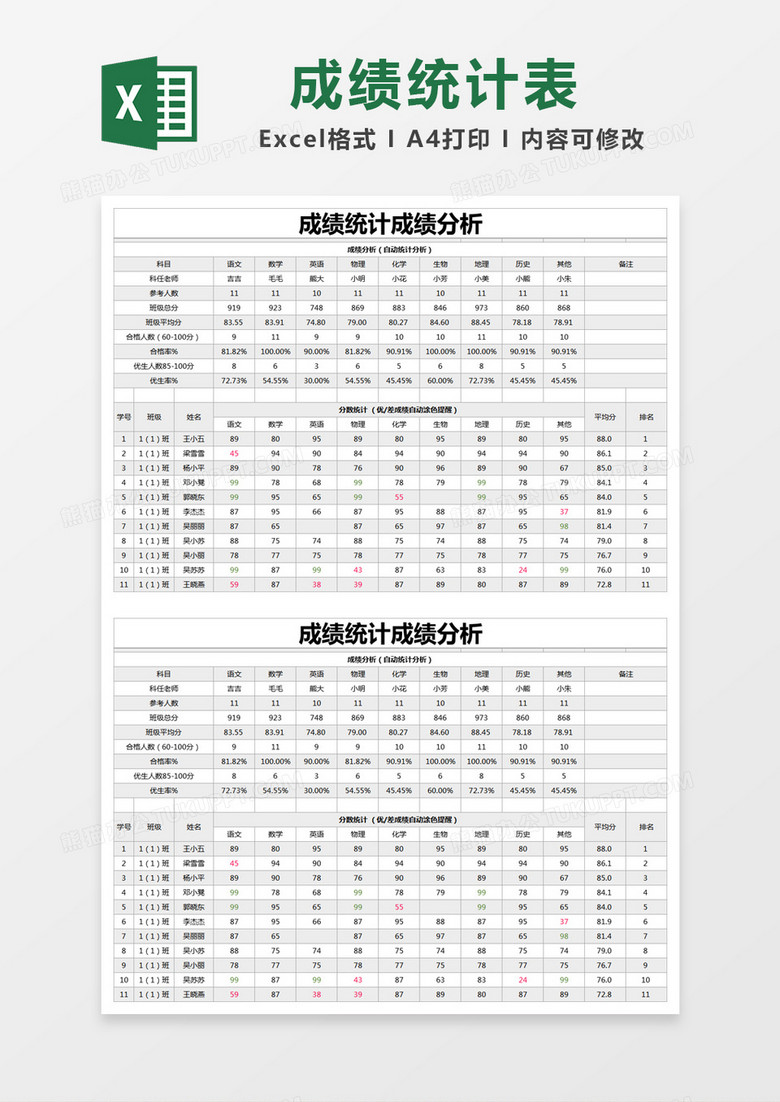 灰色简约成绩统计成绩分析统计表excel模版