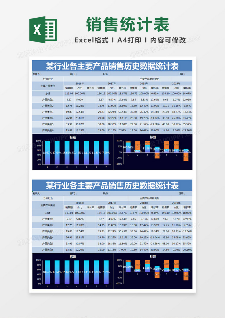 蓝色简约某行业各主要产品销售历史数据统计表excel模版