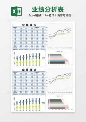 蓝色简约年度业绩分析报表excel模版