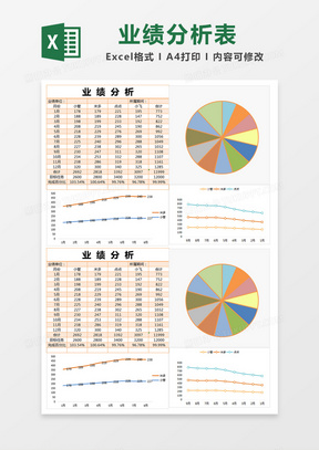 橙色简约年度业绩分析报表excel模版