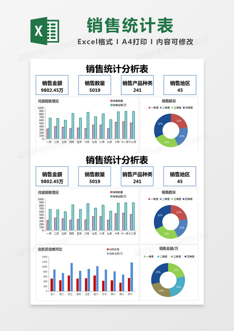 蓝色简约销售统计分析表excel模版