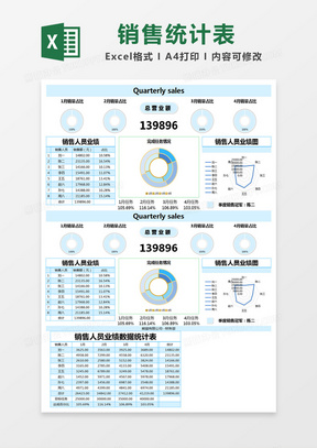 業績提成統計表excle模板313銷售明細統計表-月報表excel模板230銷售