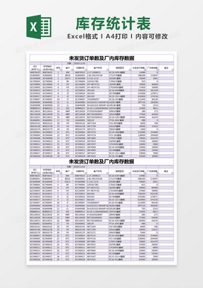 紫色简约未发货订单数及厂内库存数据excel模版