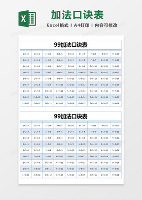 加法口诀表excel表格模板下载 熊猫办公