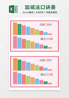 加法口诀表excel表格模板下载 熊猫办公