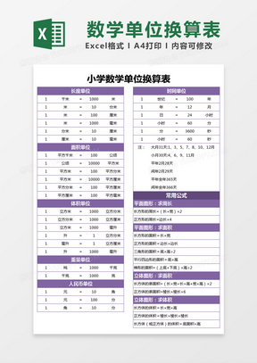 小学数学excel表格模板 小学数学excel表格模板下载 熊猫办公