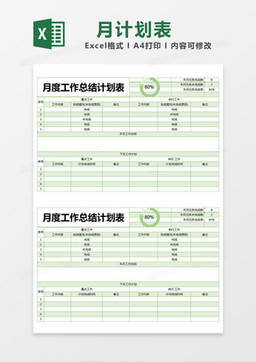 绿色简约月度工作总结计划表excel模版