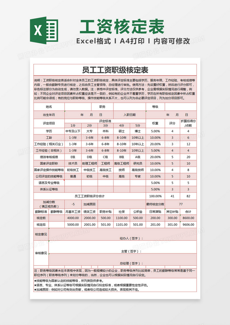 红色简约员工工资职级核定表excel模版 