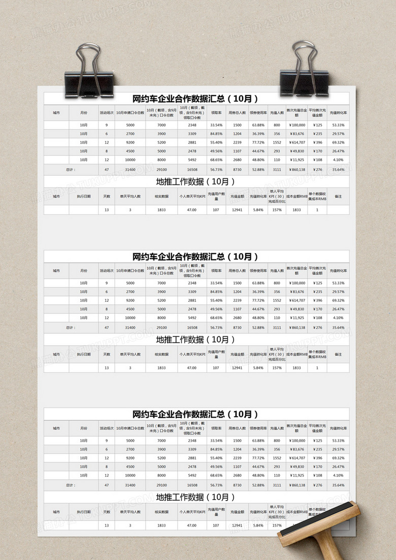 灰色简约网约车企业合作数据汇总excel模版no.2