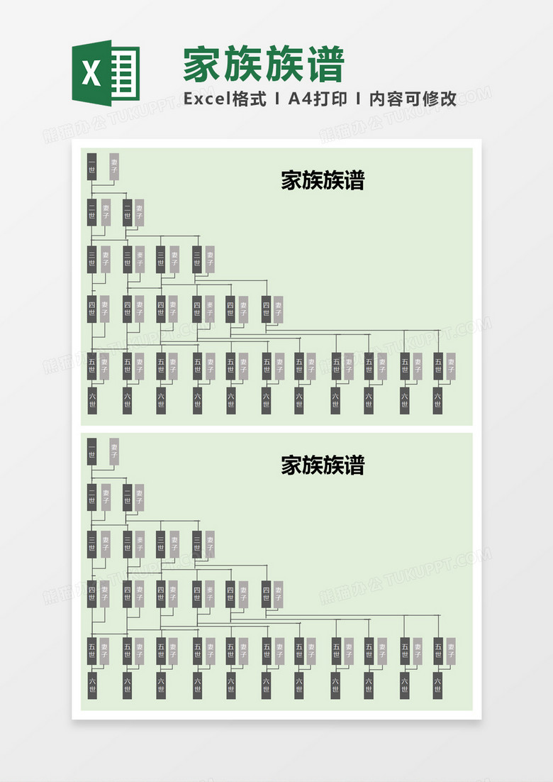 家族史模板图片