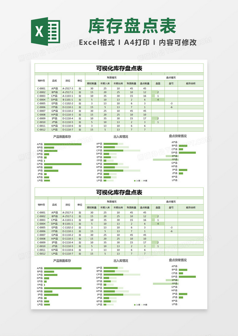 绿色简约可视化库存盘点表excel模版