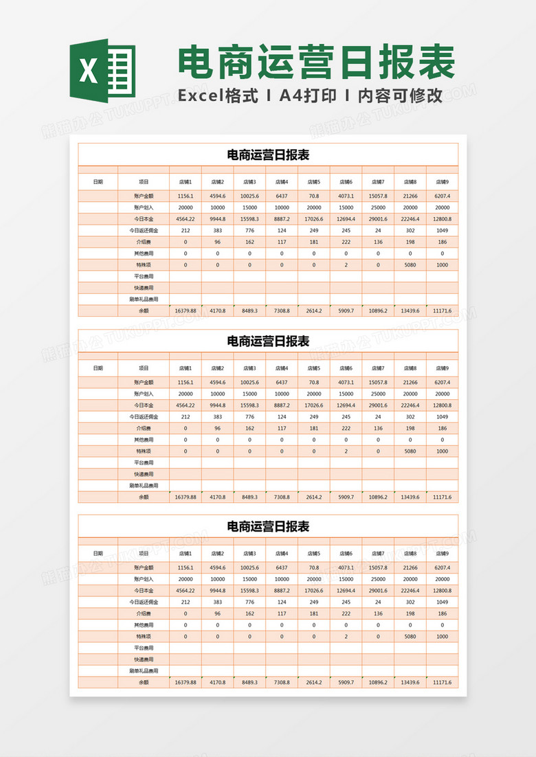 橙色简约电商运营日报表excel模版