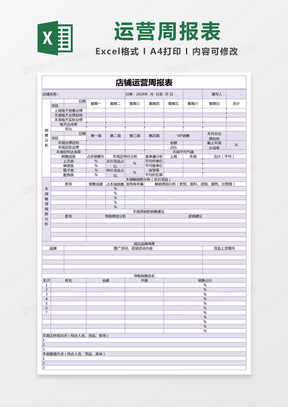 紫色简约店铺运营周报表excel模版