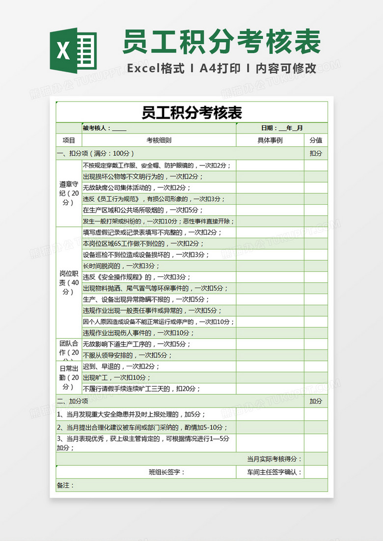 绿色简约员工积分考核表excel模版