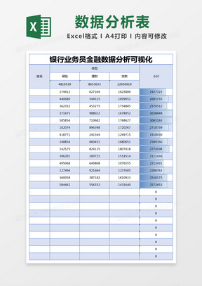 蓝色简约银行业务员金融数据分析可视化excel模版