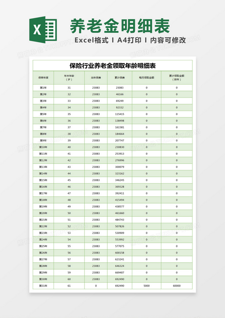 绿色简约保险行业养老金领取年龄明细表excel模版