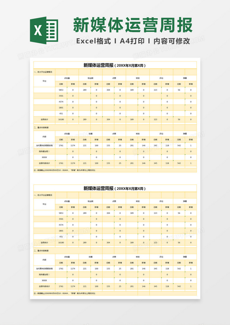黄色简约新媒体运营周报excel模版