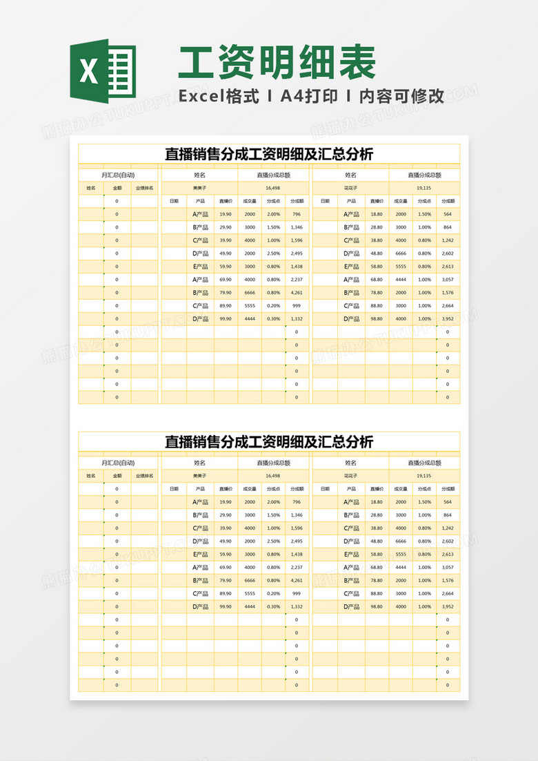 黄色简约直播销售分成工资明细及汇总分析excel模版