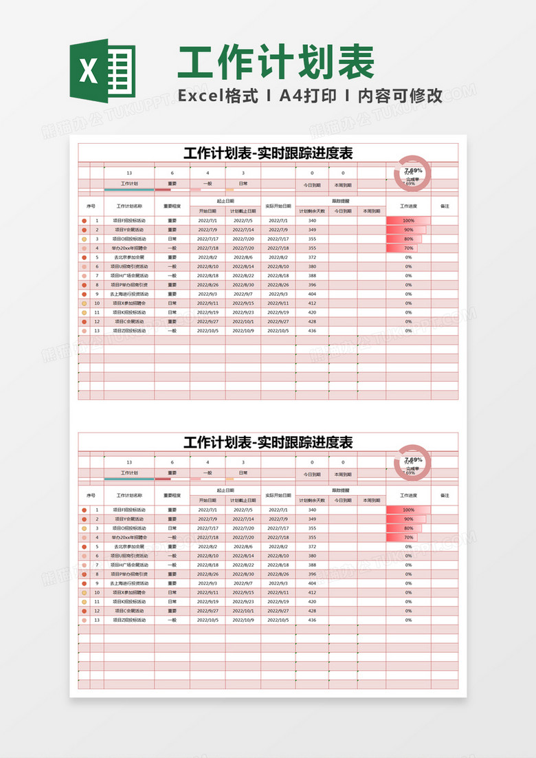 红色简约工作计划表实时跟踪进度表execl模版