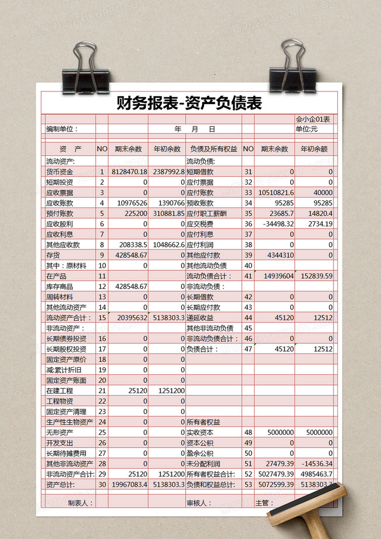 红色简约财务报表资产负债表模版excel模板下载_熊猫办公