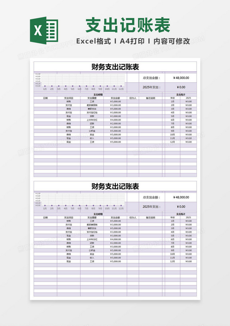 紫色简约财务支出记账表excel模版