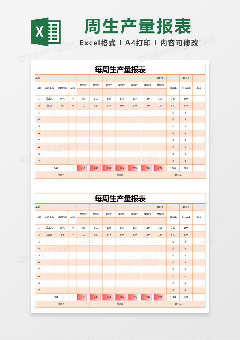 橙色简约每周生产量报表excel模版