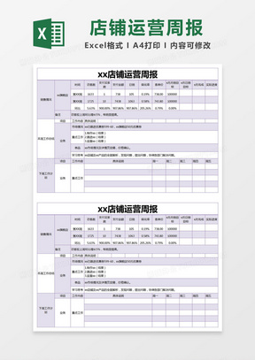 紫色简约店铺运营周报excel模版