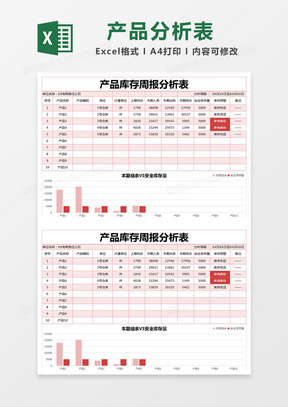 红色简约产品库存周报分析表excel模版