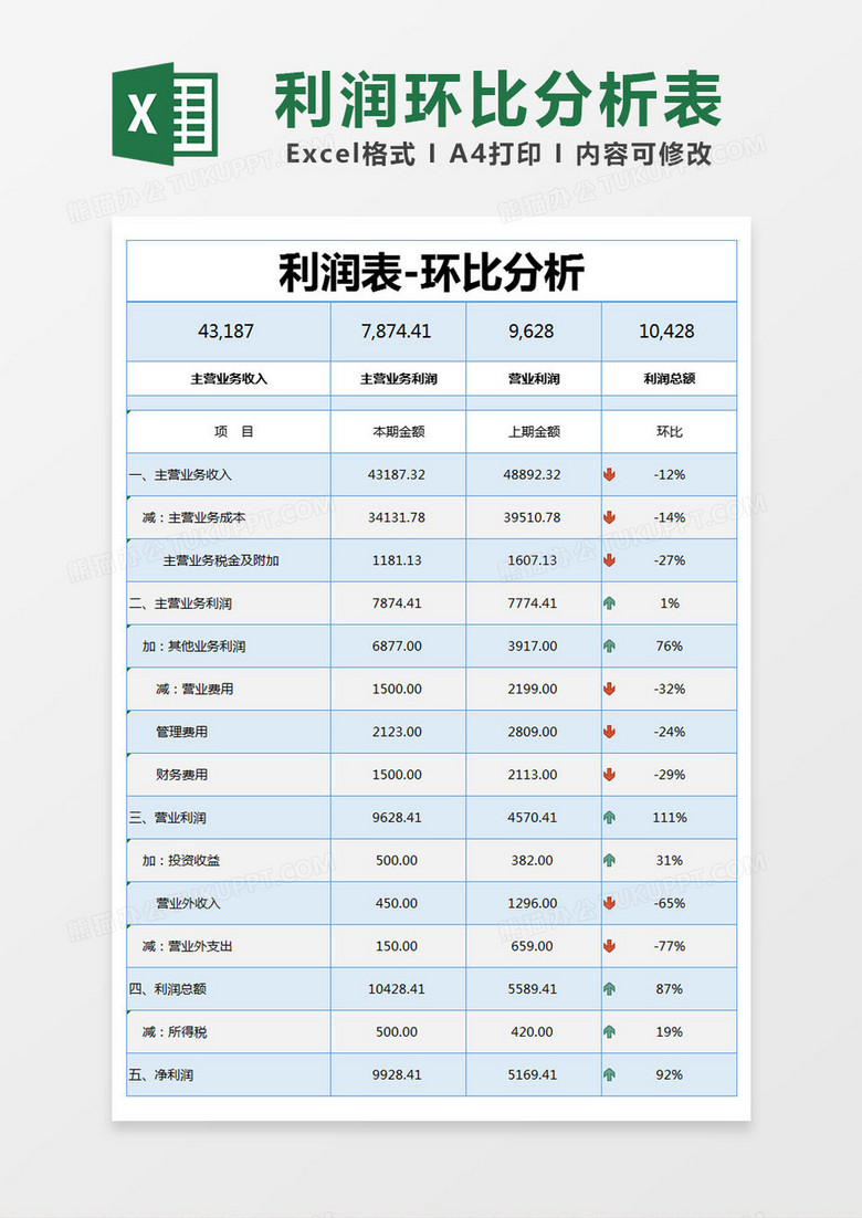 蓝色简约利润表环比分析excel模版