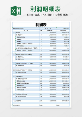 2022利潤表表格模板