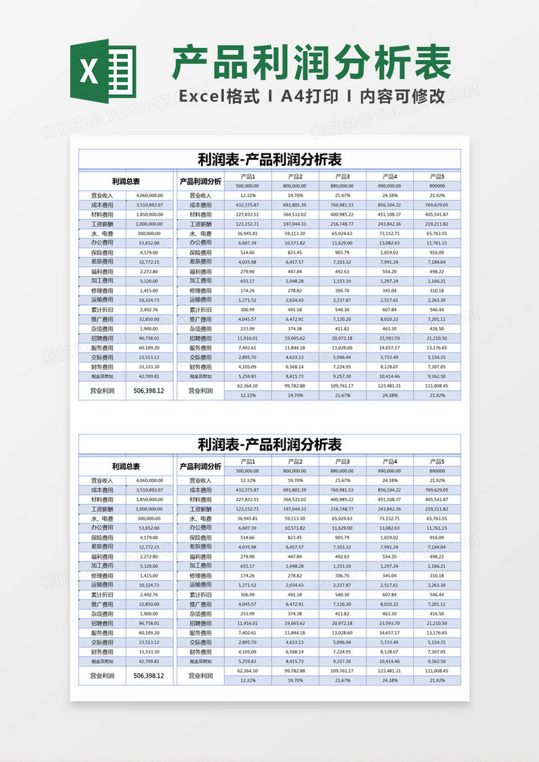 蓝色简约利润表产品利润分析表excel模版