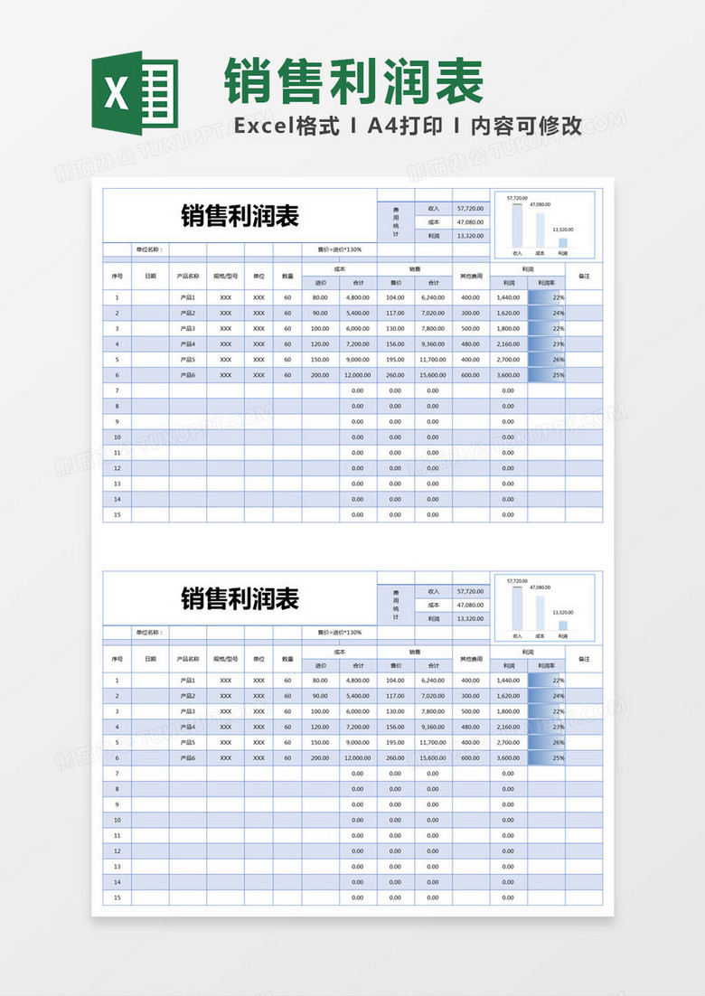简单销售利润表excel模版