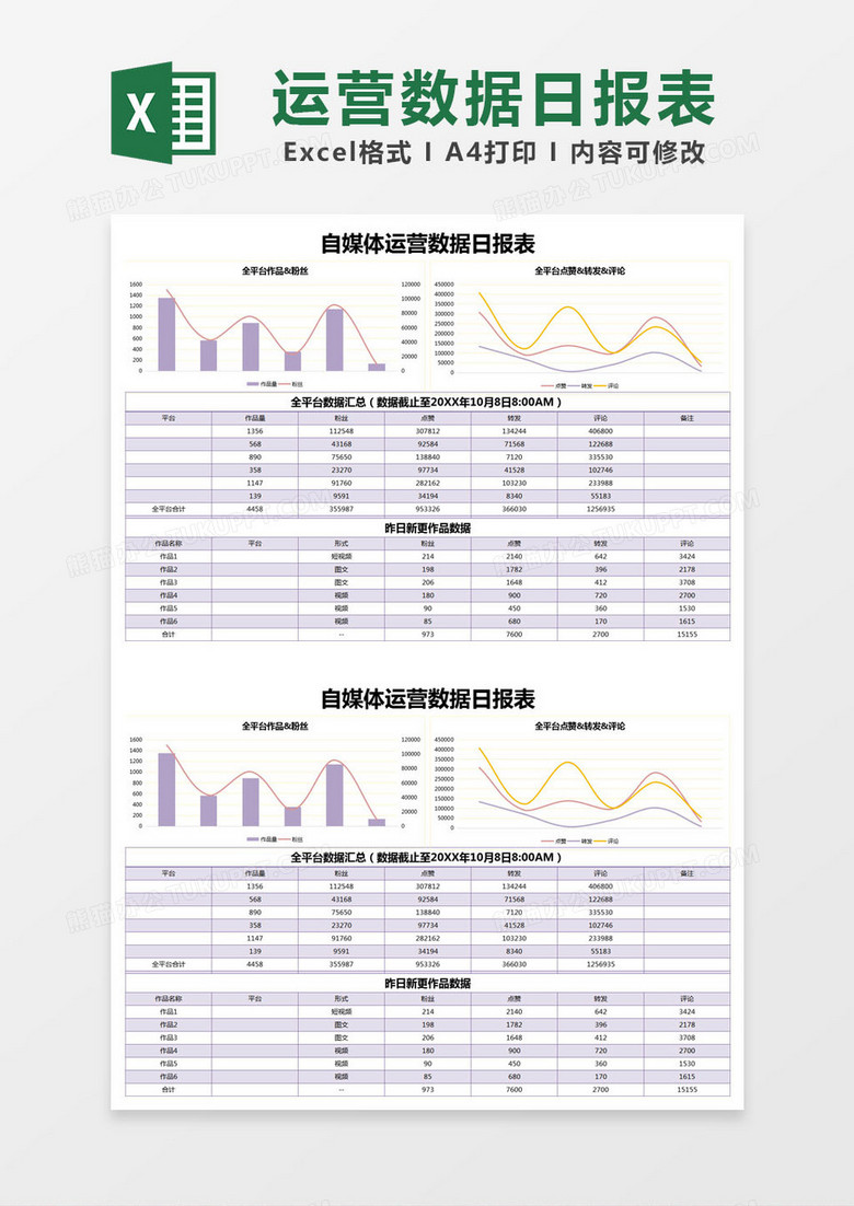 紫色简约自媒体运营数据日报表excel模版