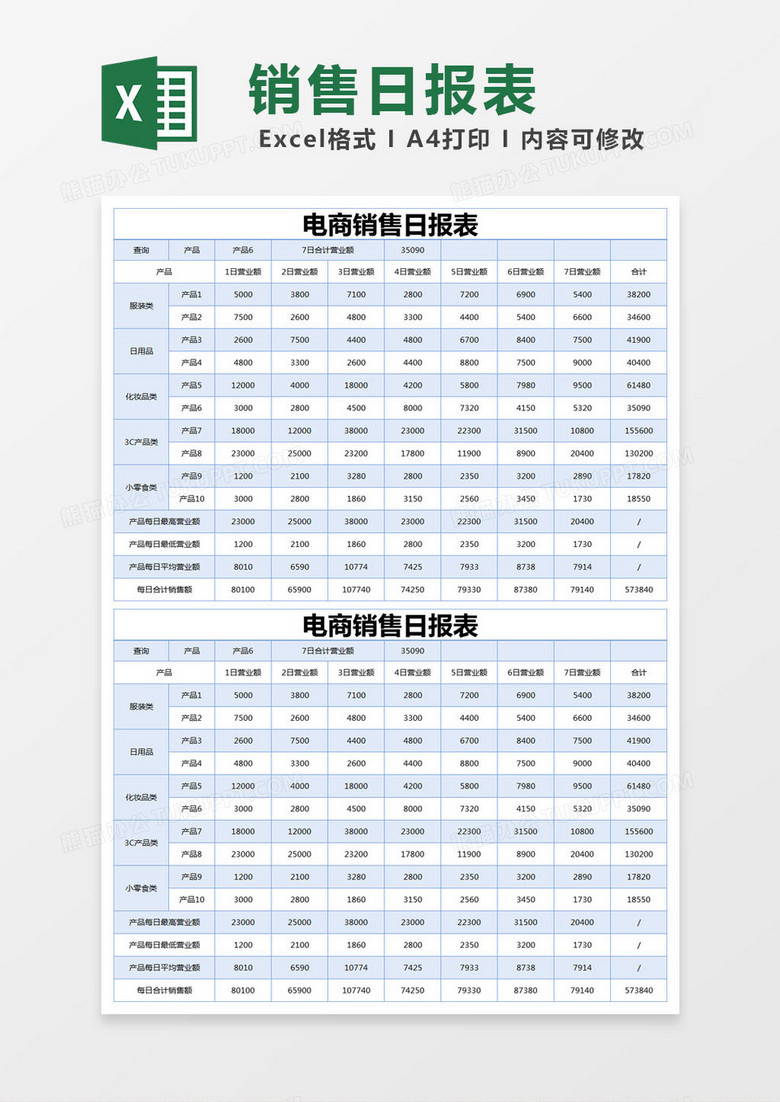 蓝色简约电商销售日报表excel模版