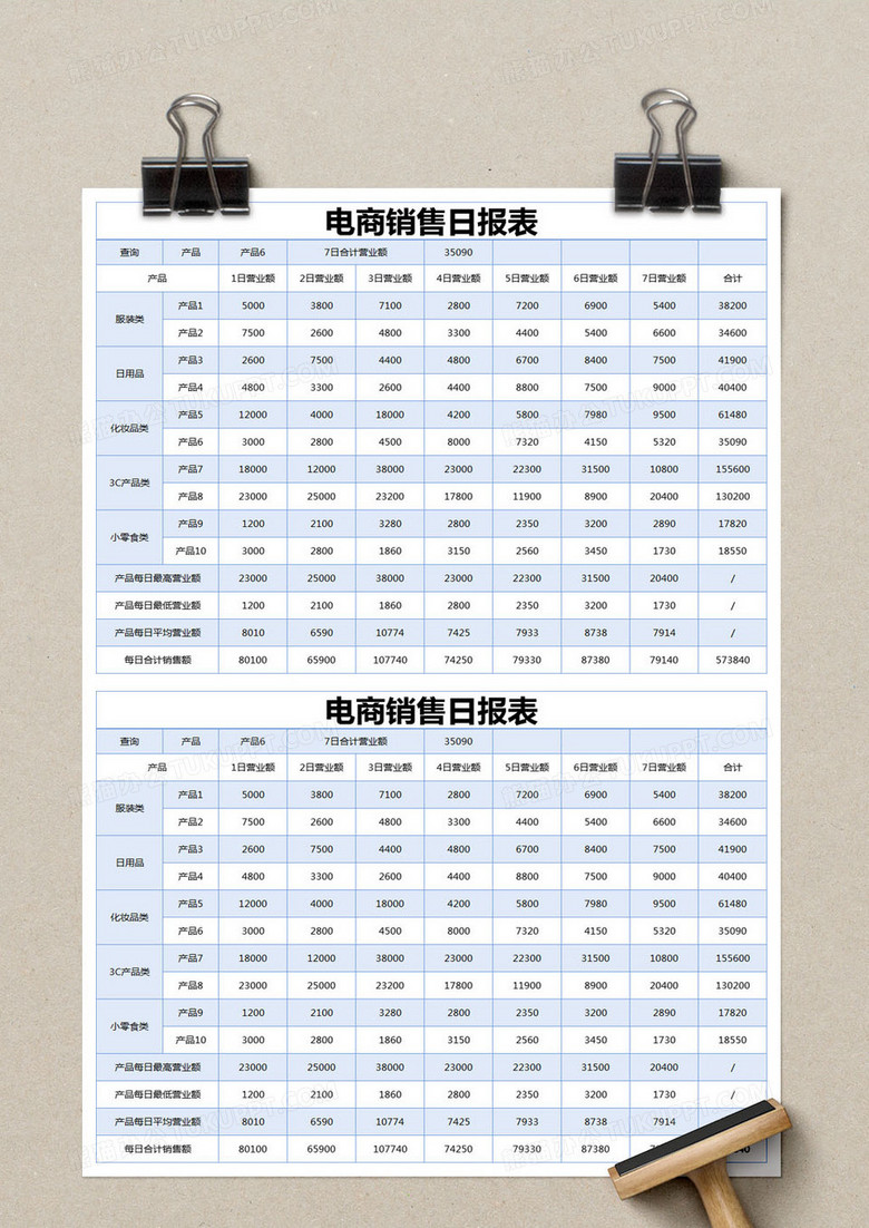 蓝色简约电商销售日报表excel模版
