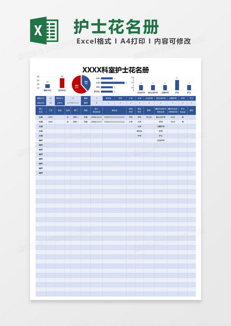 科室花名册模板图片