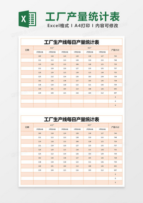 橙色简约工厂生产线每日产量统计表excel模版